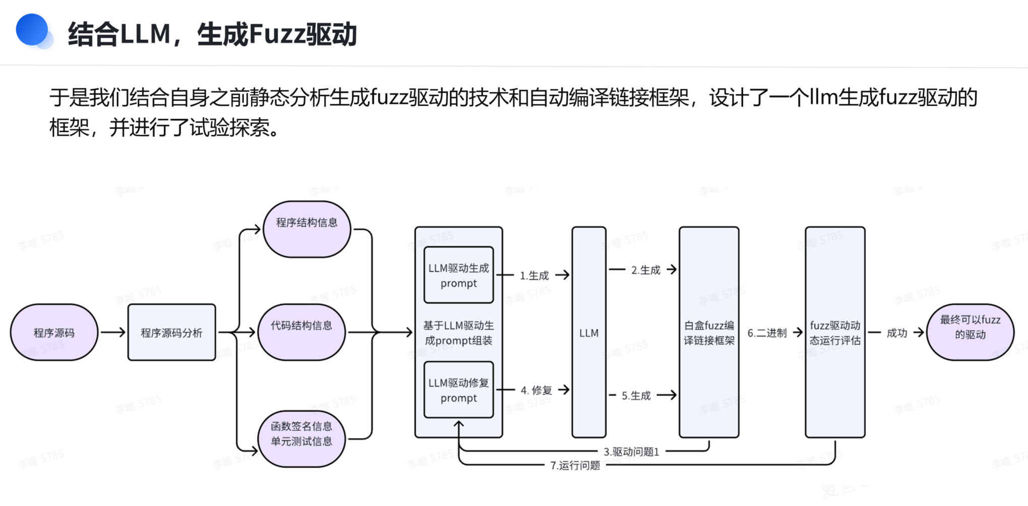 这是一张图片