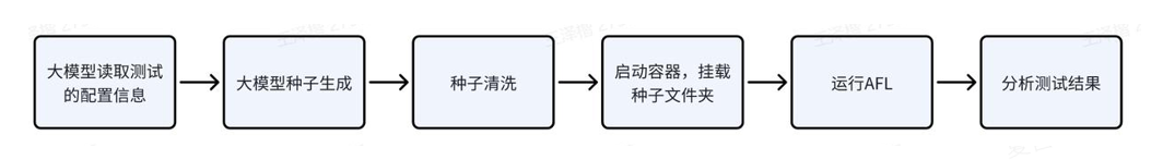 这是一张图片